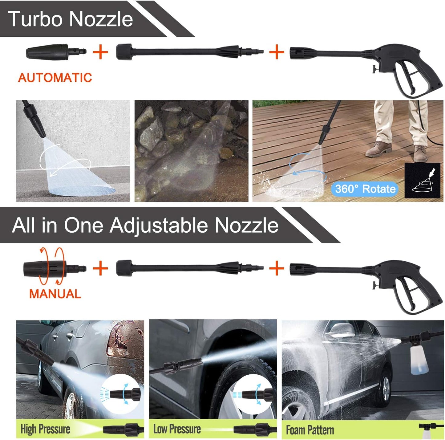 Stream Portable Pressure Washer 1650W 135Bar