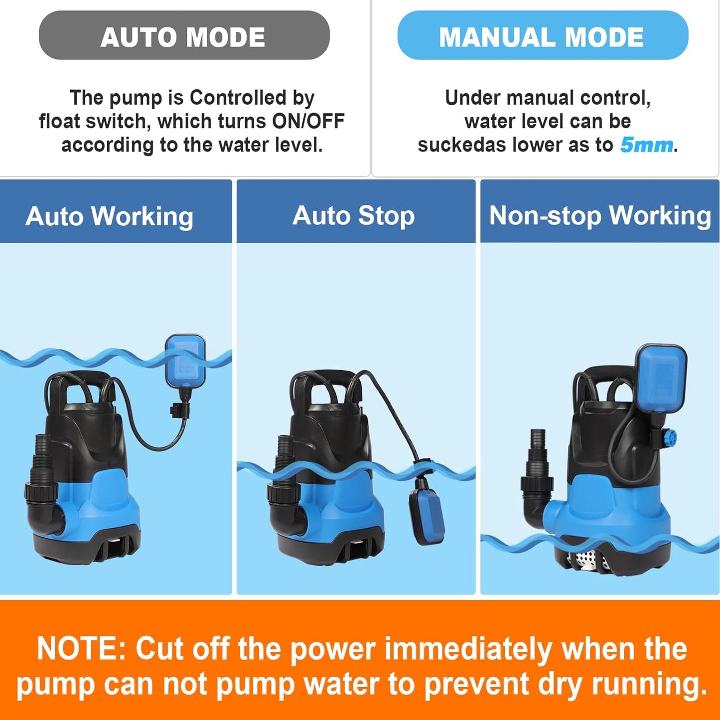 Stream Electric Submersible Water Pump with 10M Hose 400w 7500L/H