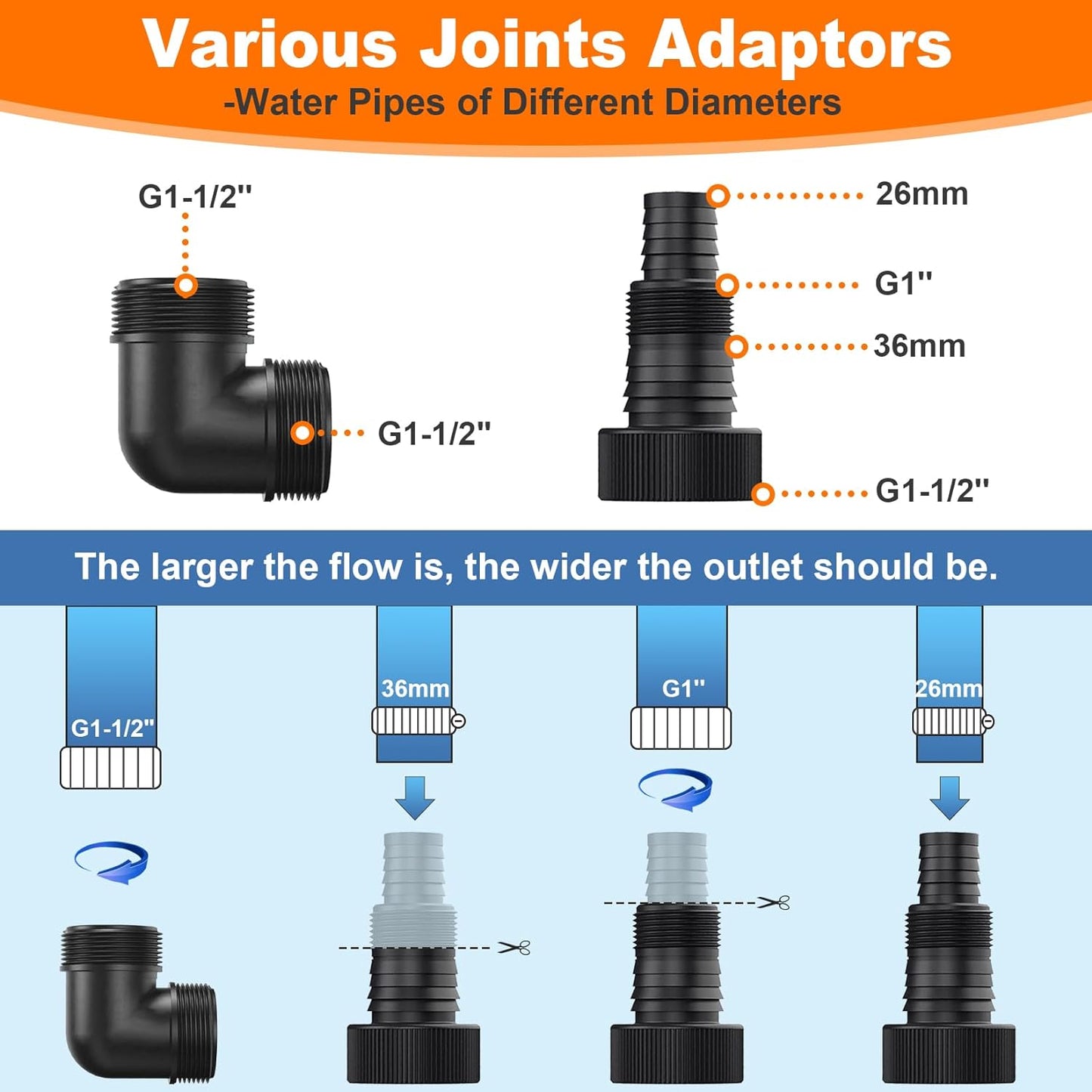Stream Electric Submersible Water Pump with 10M Hose 400w 7500L/H