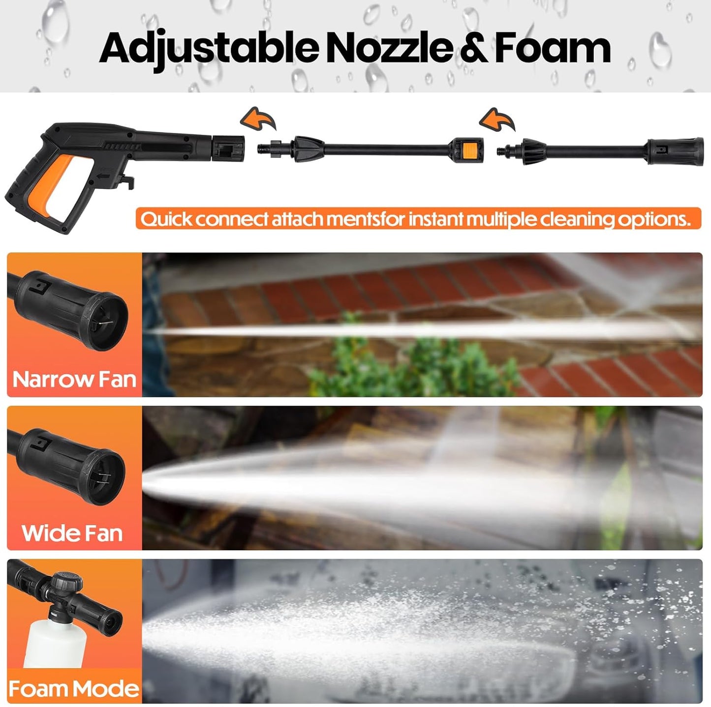 Stream Pressure Washer 1800w 140Bar