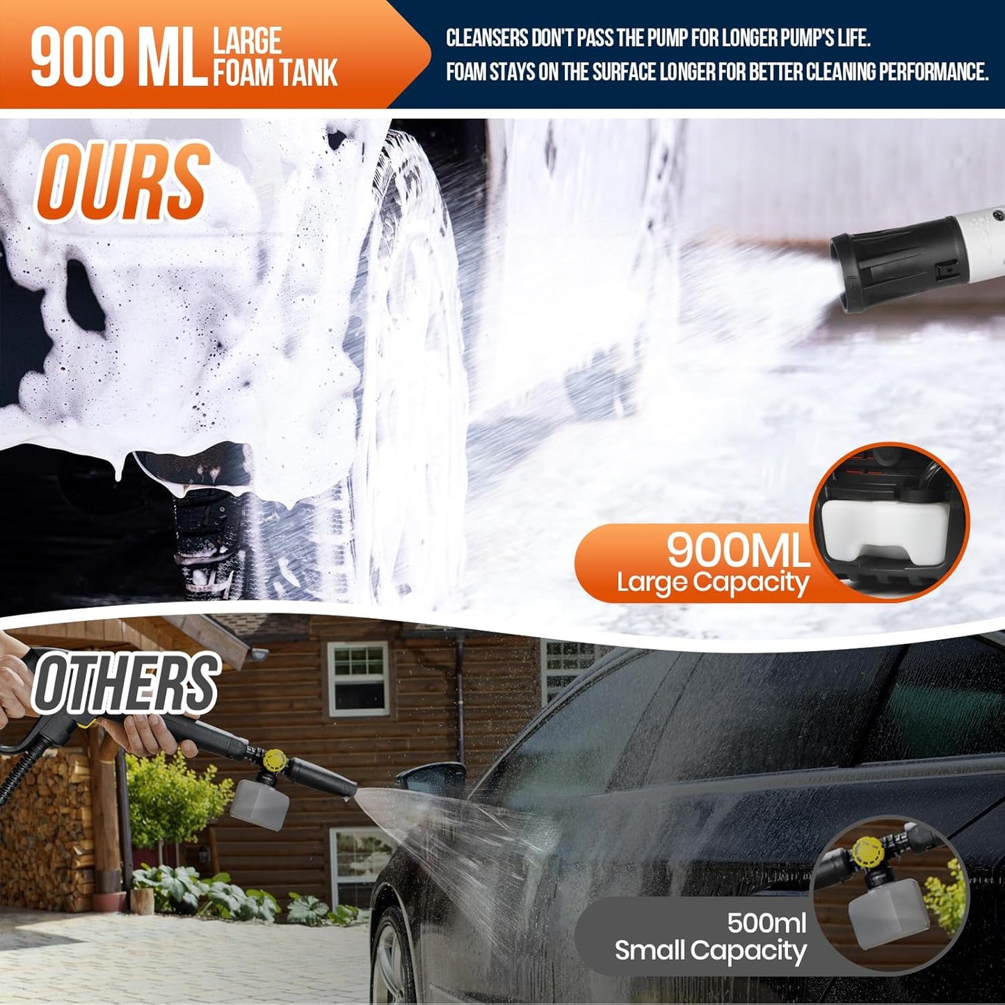 Stream Pressure Washer 2000W 160Bar with Telescopic Handle