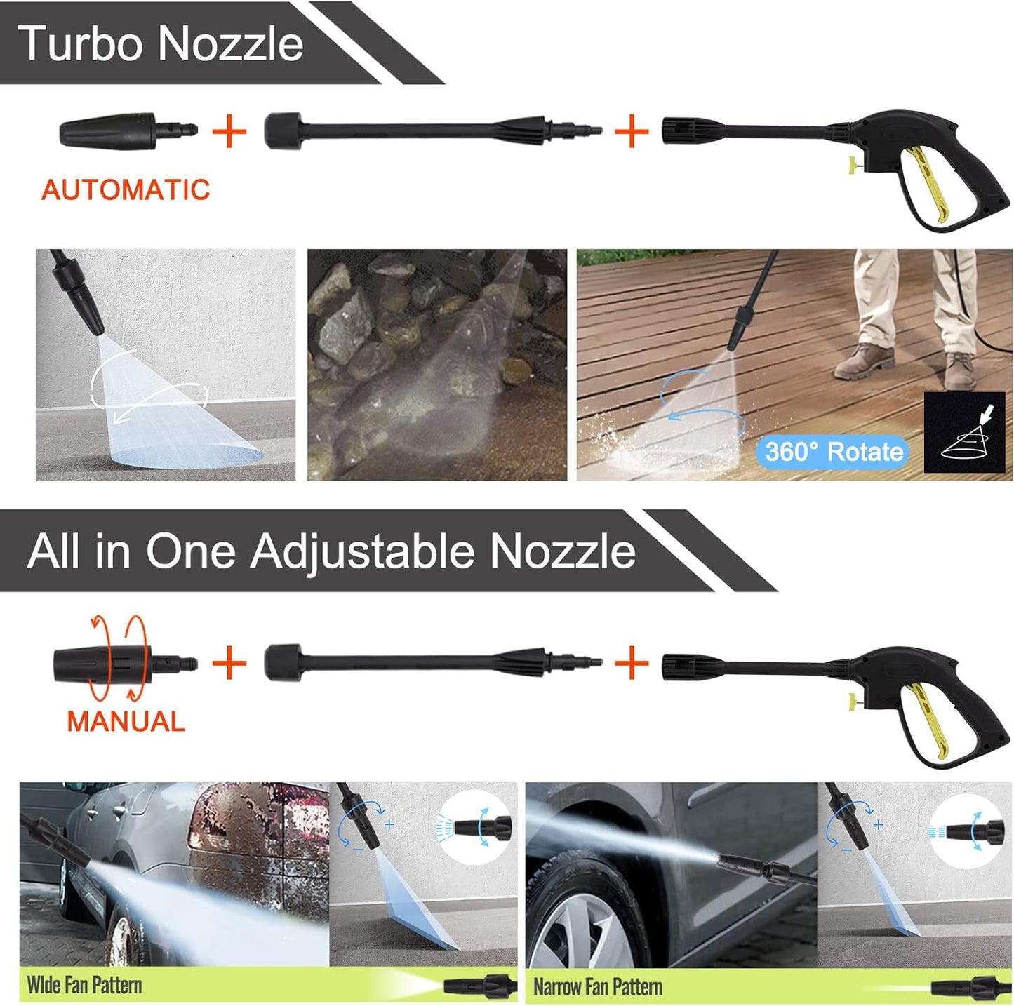 Stream Electric Jet Washer 1650W 135Bar 420L/H