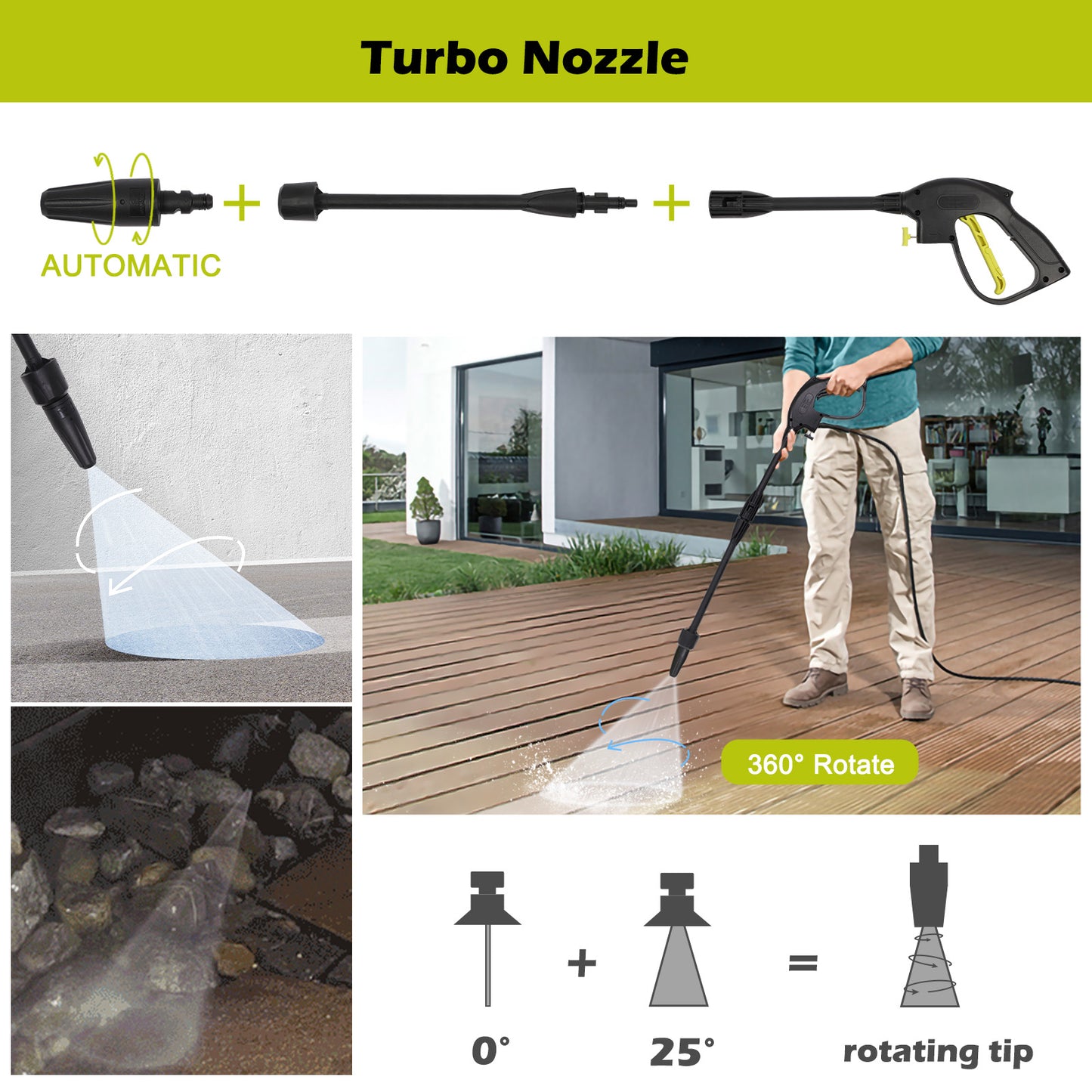Stream 2000W Pressure Washer
