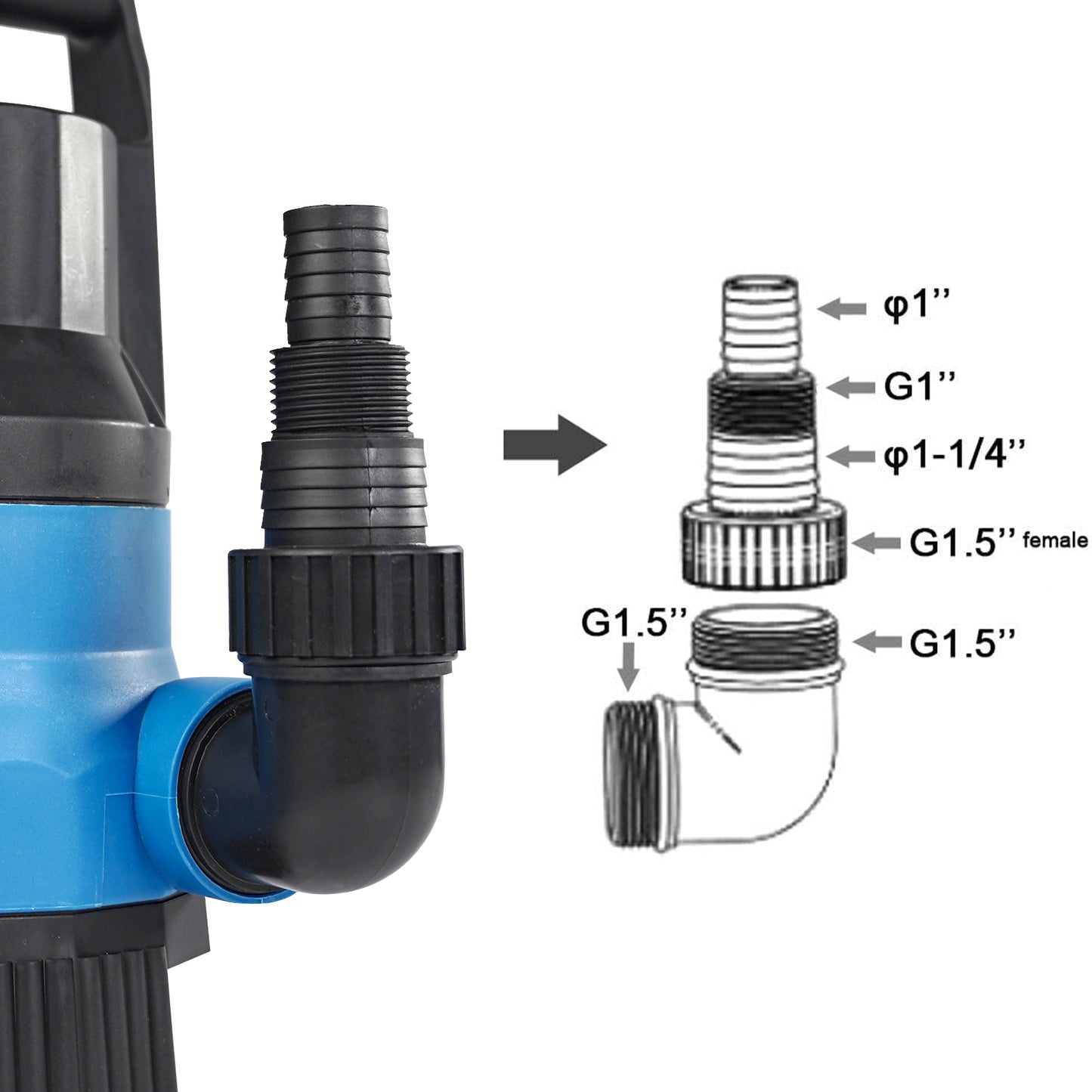 Stream 750W Submersible Pump with Float Switch