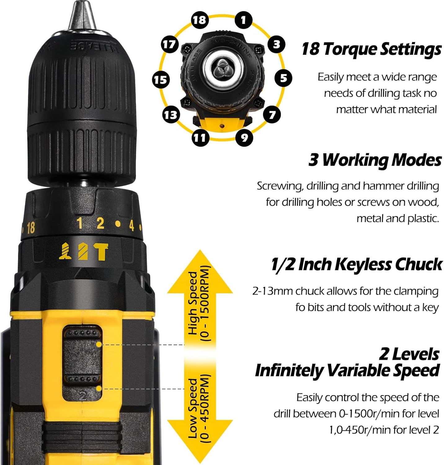 Stream Cordless Drill Driver Set 21V