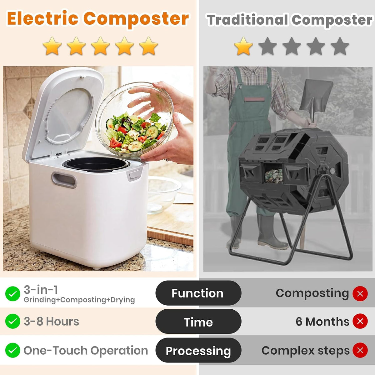 4L Electric Composter