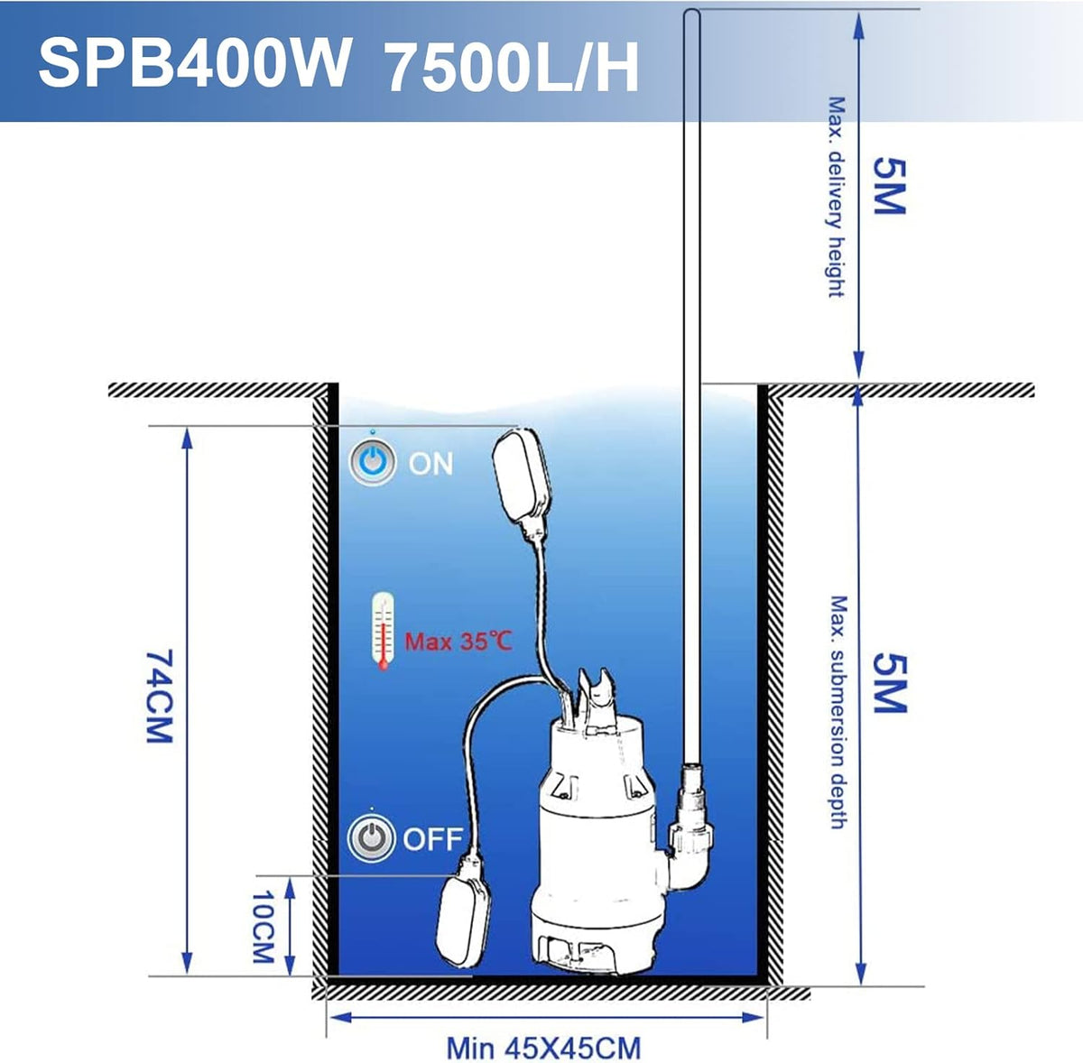 Stream Line Pumping Unit Stream Submersible Water Pump with Hose 400W – Stream-UK